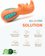 PET BASKET Rhino Squeaky Dog Chew Toy for Small, Medium, and Large Breeds-Durable, Eco-friendly, SGS Certified, Non-Toxic,TPR - Image 5