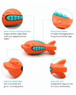PET BASKET Shark Squeaky Dog Chew Toy for Small, Medium, and Large Breeds-Durable, Eco-friendly, SGS Certified, Non-Toxic,TPR - Image 2