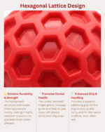 PET BASKET Honeycomb Squeaky Dog Chew Toy Ball for Small, Medium, and Large Breeds-Durable, Eco-friendly, SGS Certified, Non-Toxic,TPR - Image 2